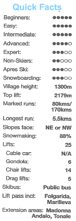 skiing in italy with running crazy limited