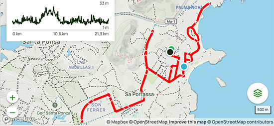 Magalf half marathon course 2025